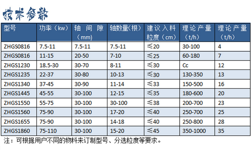 2023.09.01-3劉詳情 1560型泥石分離機 (10).jpg